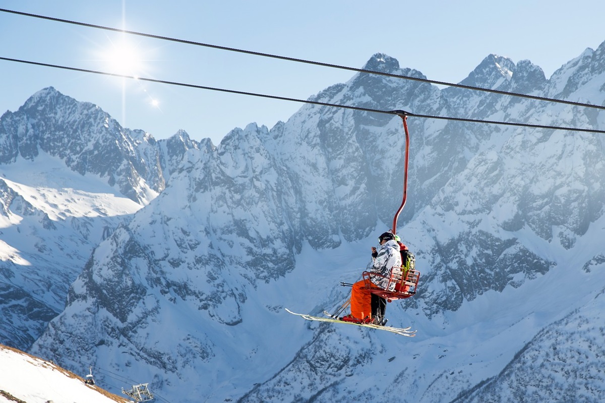 planning your ski holidays