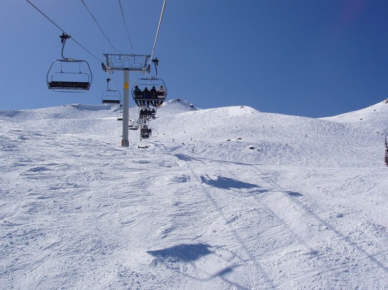 Whistler Blackcomb - one of the top ski resorts of the world